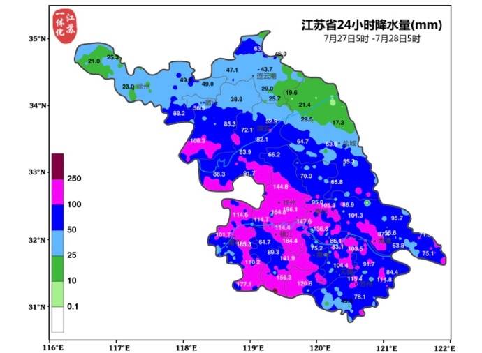 "烟花"的威力:过去24小时江苏"降水和大风"数据出炉!
