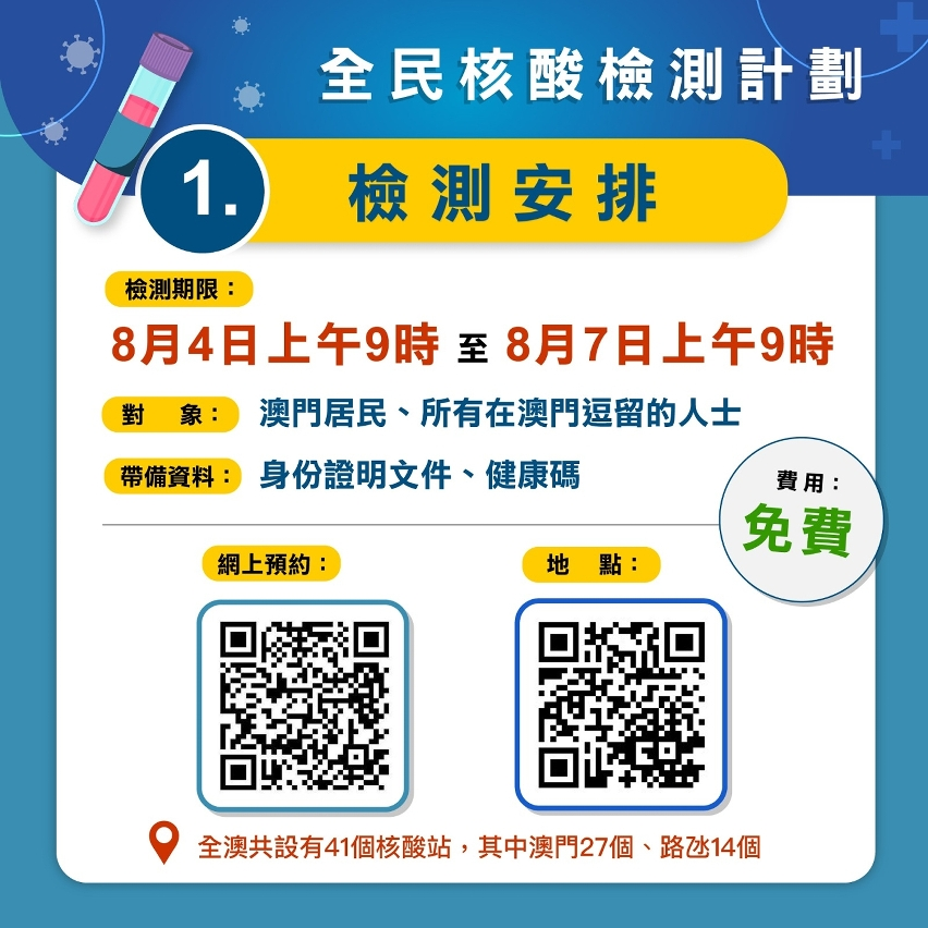 澳門今早啟動全民核酸檢測,制訂公佈全民核酸檢測電子系統和流程