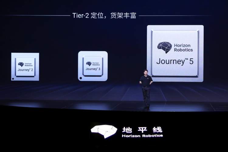 地平线发布高性能大算力整车智能计算平台战略,"征程5"开拓汽车智能化