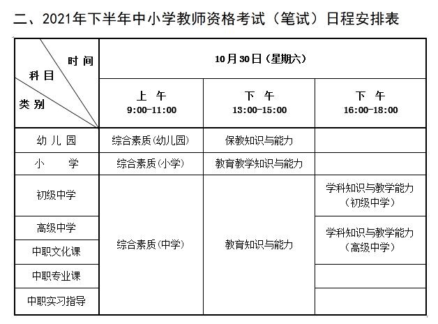 2021年教师资格证照片图片