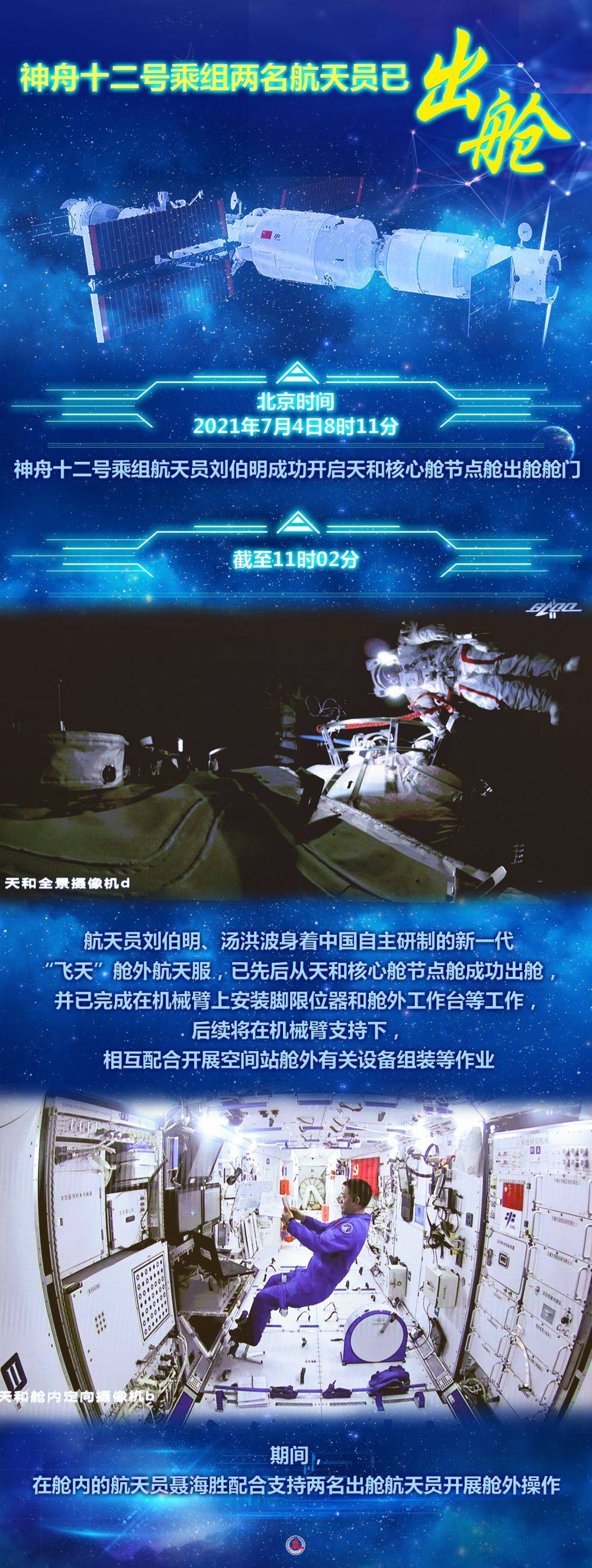 神舟十二号载人飞行任务七大精彩瞬间