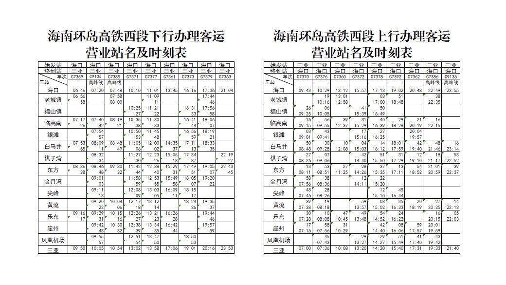 11月10日起海南环岛高铁海口市郊列车实施新列车运行图