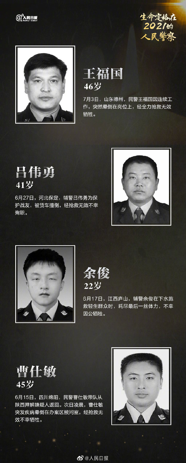 12月4日,云南缉毒警蔡晓东在抓捕毒贩时,与持枪毒贩殊死搏斗,壮烈牺牲