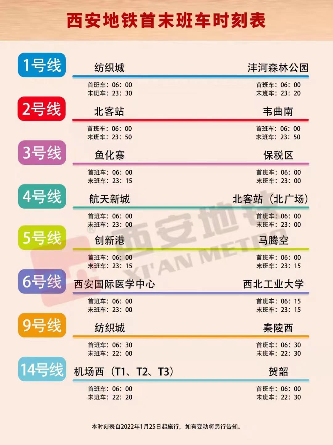 另外,西安地铁将加强与高铁西安北站,西安火车站,长途客运站等酵è