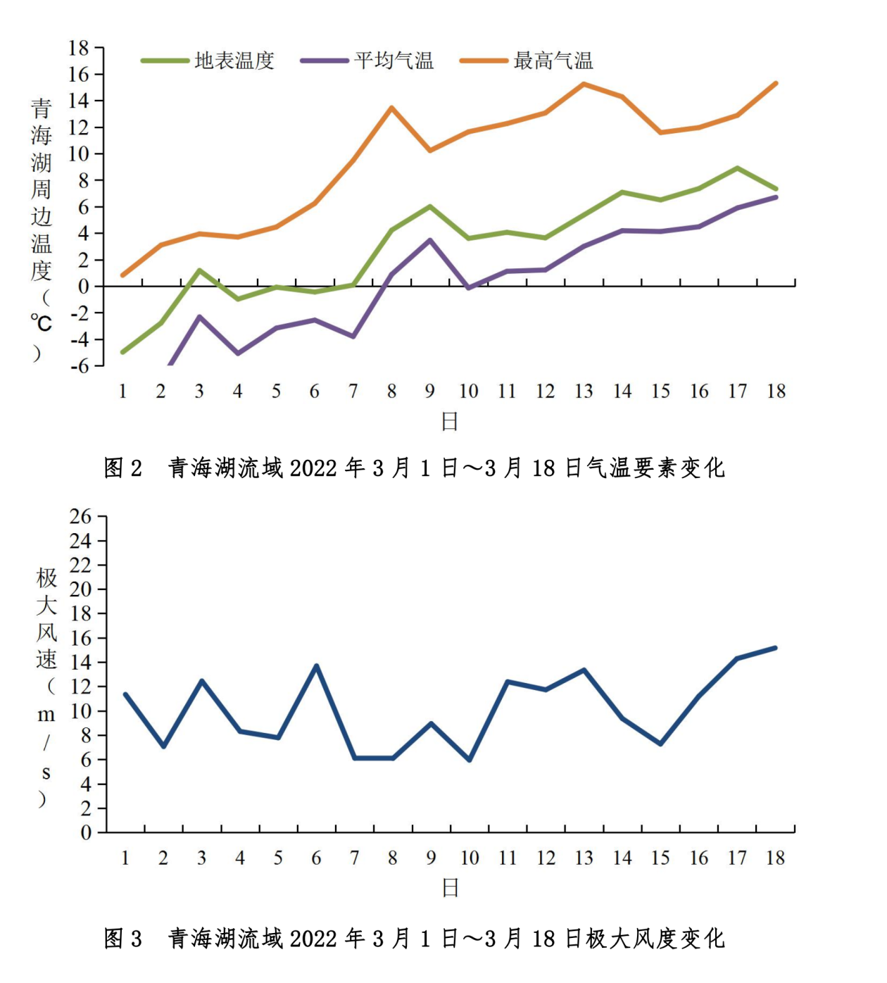青海湖开始进入解冻期