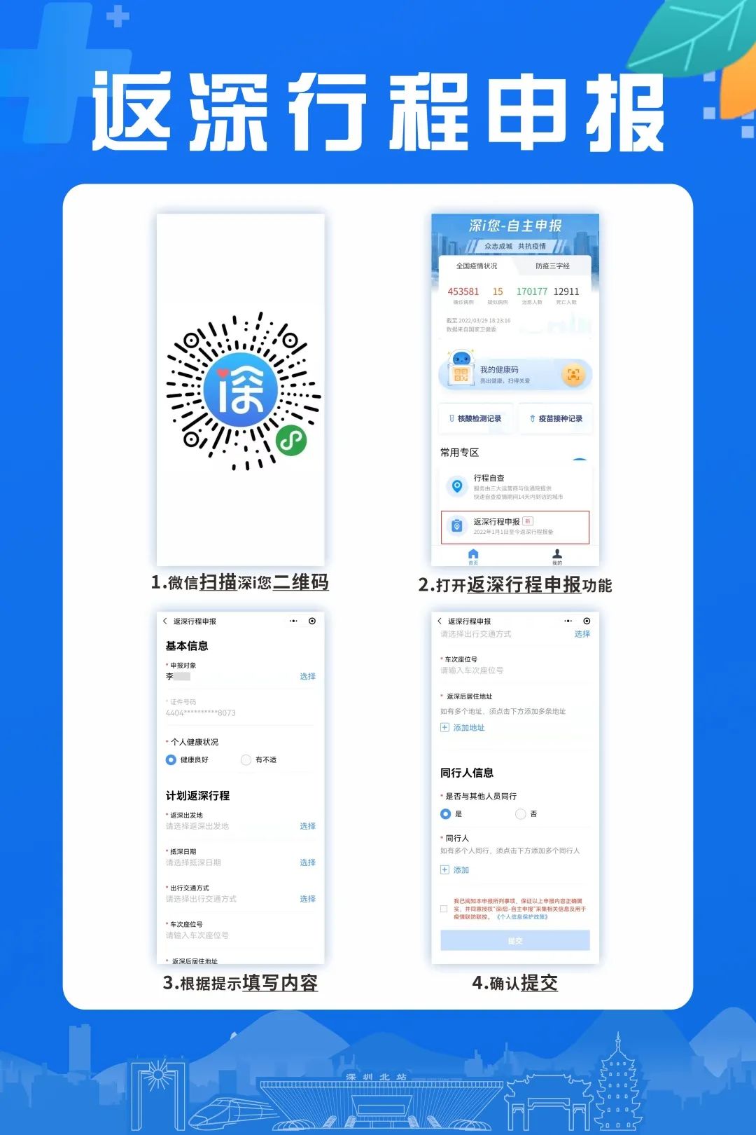火车来(返)深的旅客,均需在微信小程序「深i您」进行行程申报;对隐瞒