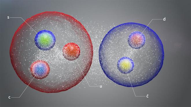 科学家们利用大型强子对撞机发现了夸克构成粒子的3种新结构,包括一种