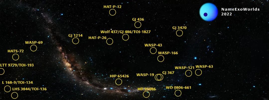 20个太阳系外行星系统，由你来命名