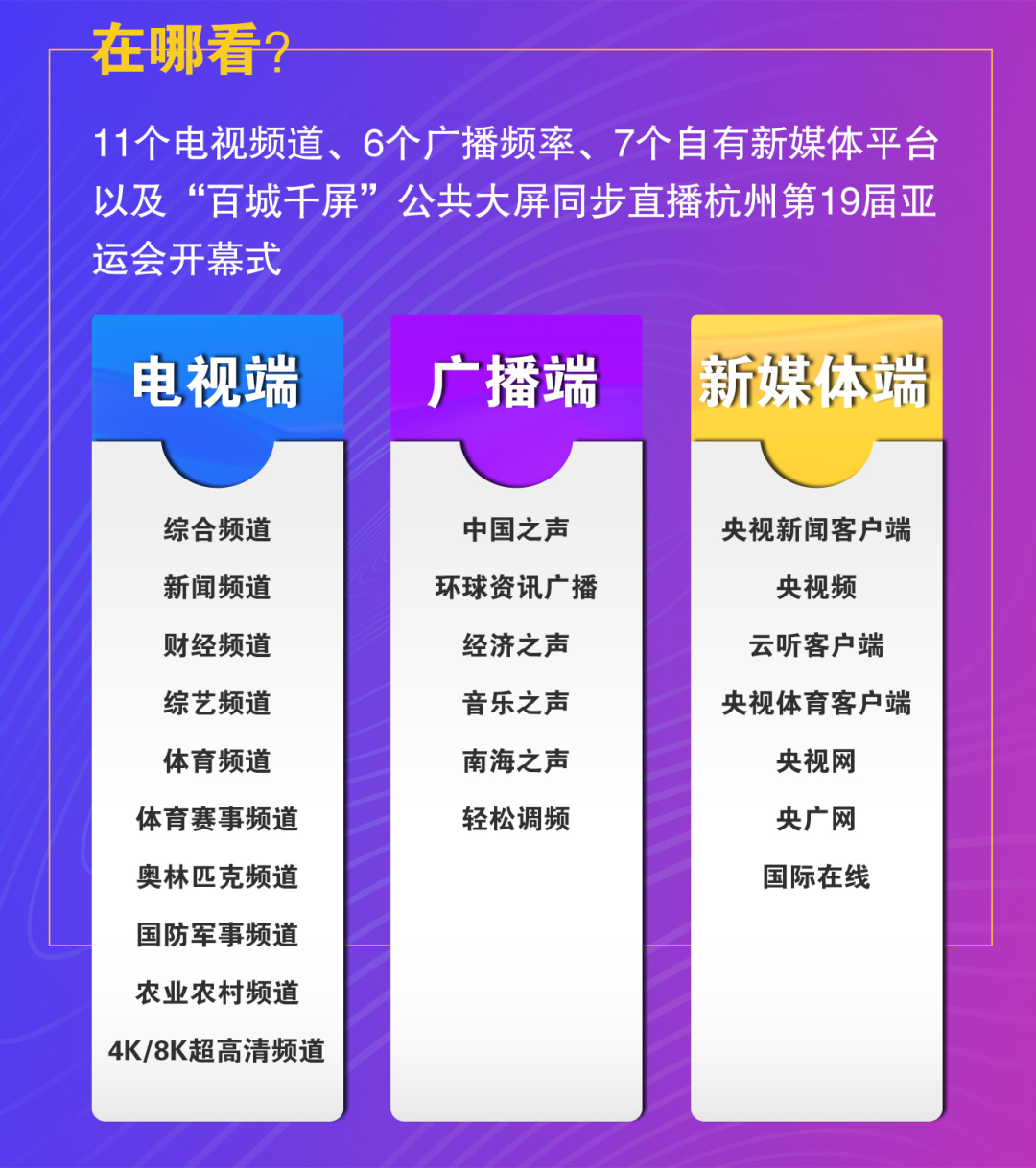 今晚8点！杭州亚运会直播收看攻略来了