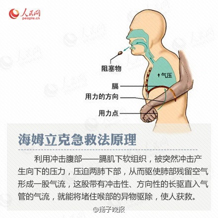 怎样上吊图片