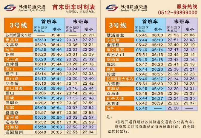 雙喜臨門!蘇州軌道交通7號線開工建設,3號線開通運營