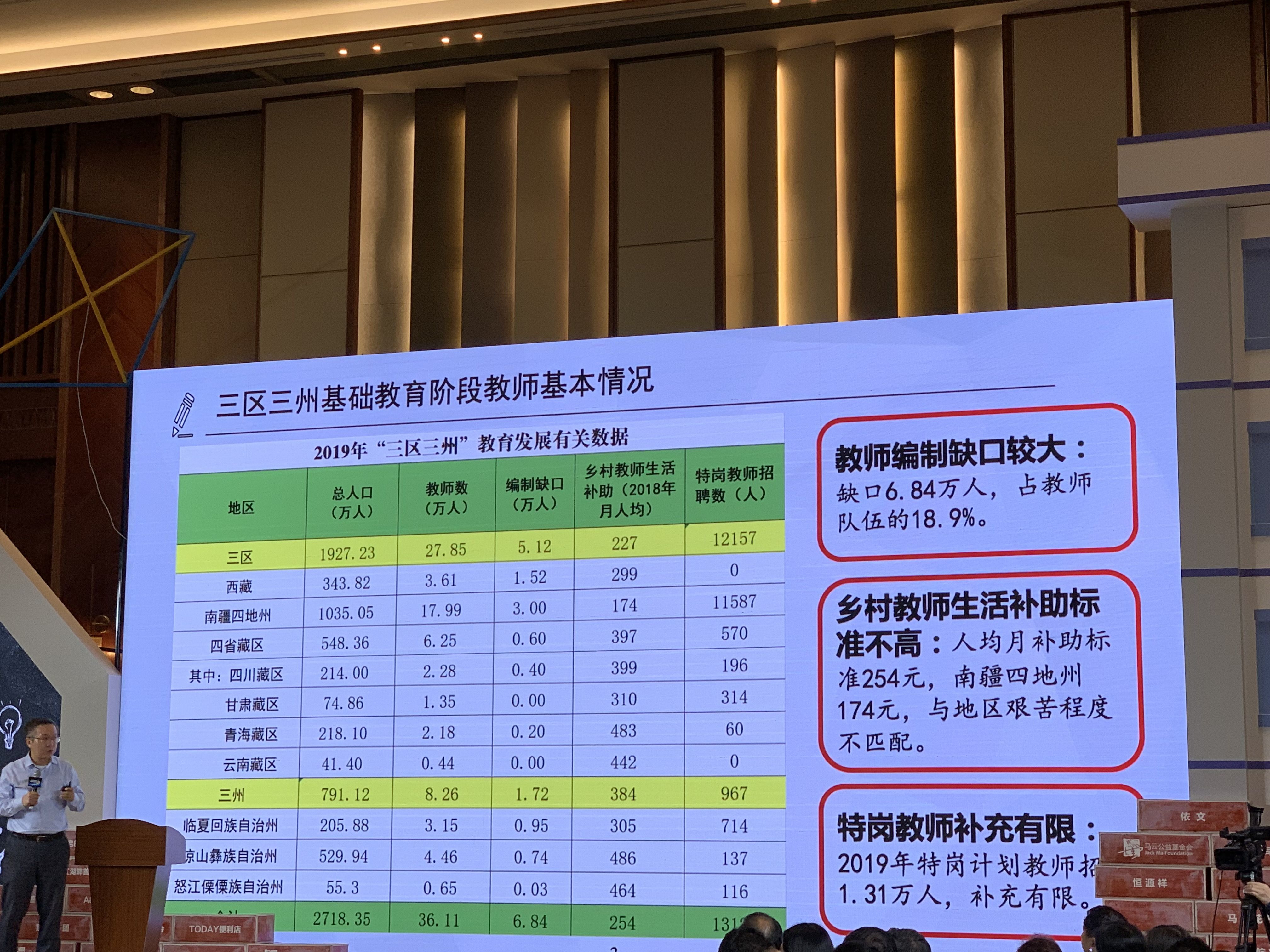 马云现身谈教育 校长须是企业家有领导力且能整合资源