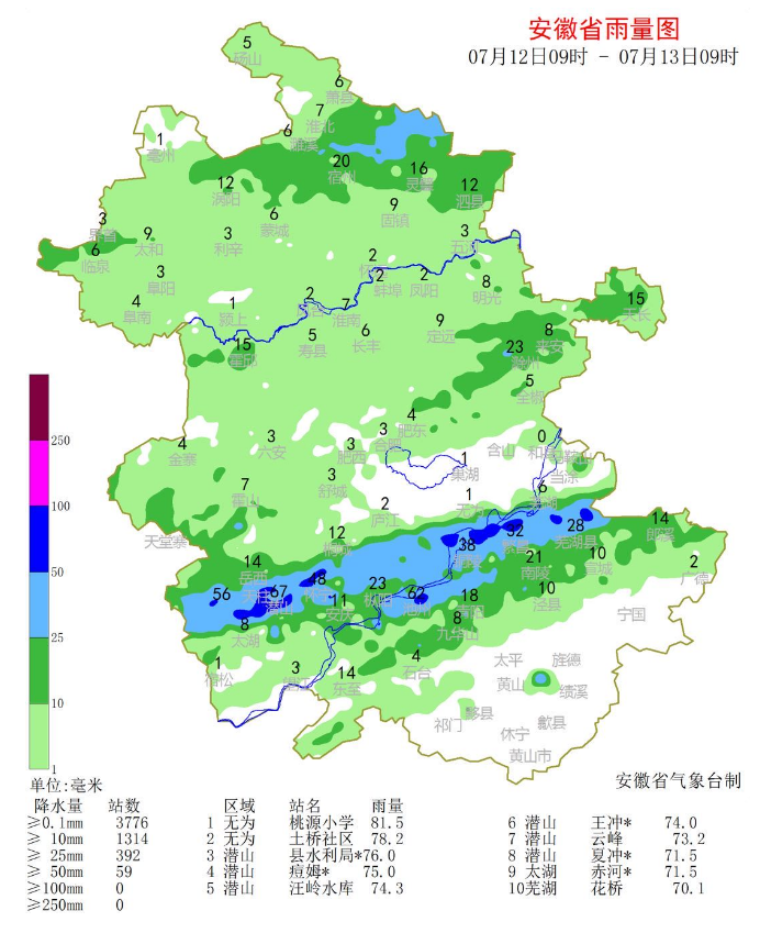 安徽省氣象臺發佈暴雨黃色預警 長江沿線再迎強降雨