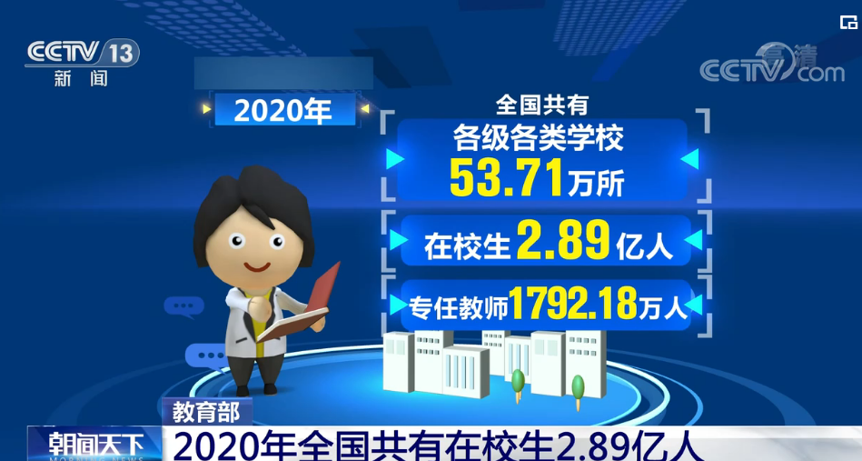 昭平县2020年学校在校人口_人口普查(2)