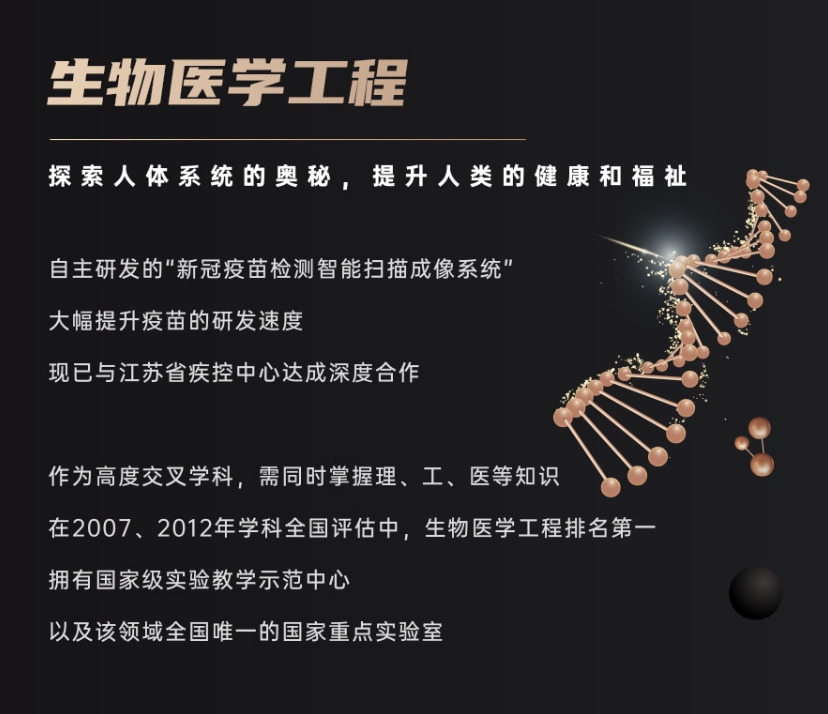 東南大學學科王炸生物醫學工程探索人體系統的奧秘提升人類的健康和