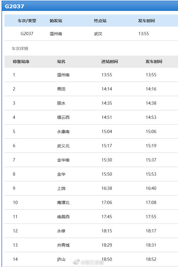 該人員10月29日曾乘坐g2037次列車,就坐3號車廂04d座位,其間前往4號