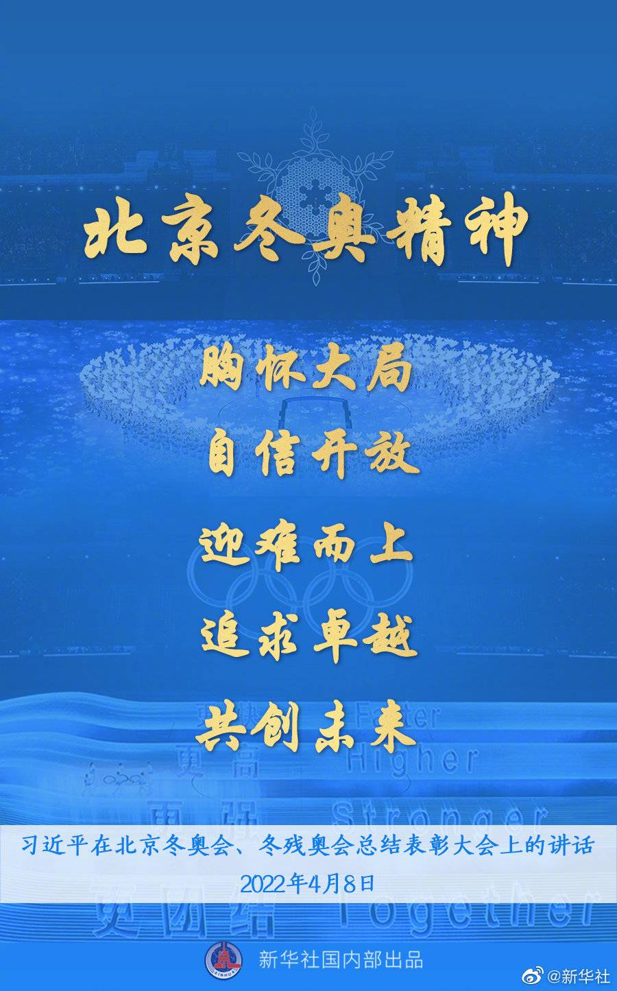 北京冬奥精神为中华民族伟大复兴凝聚起强大力量