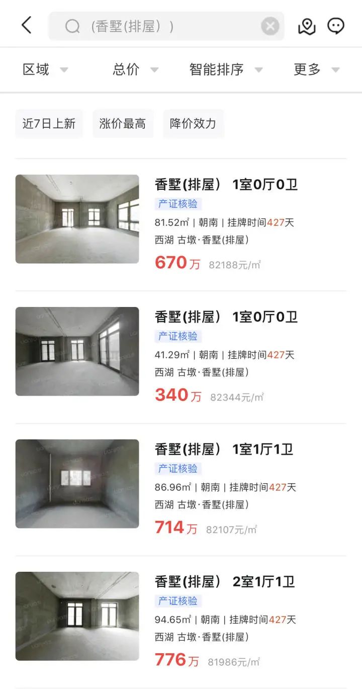 杭州一套法拍房“五本证” 最终以1456.6万元成交