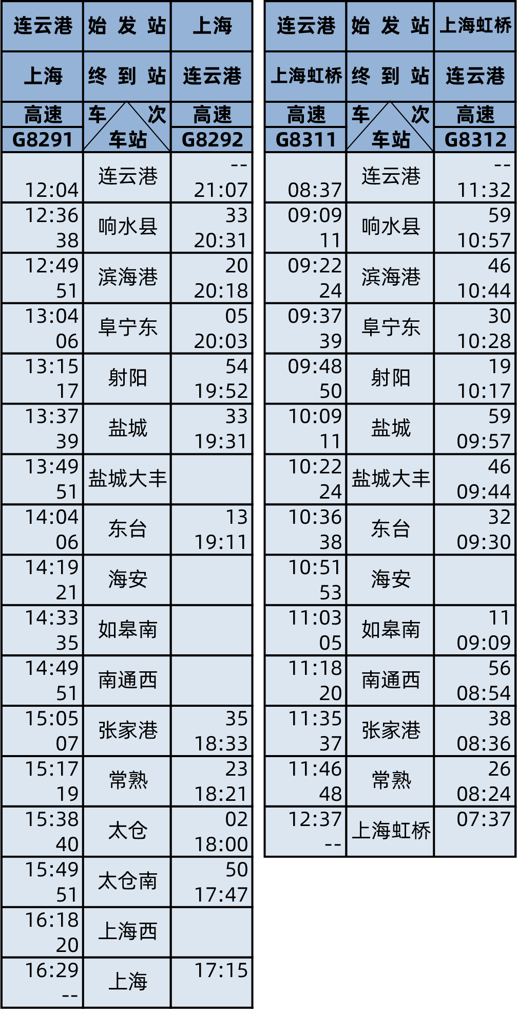 官宣 盐通高铁12月30日开通运营 12月29日15时起售票 附列车时刻表