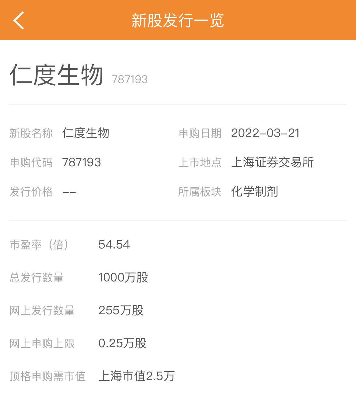顺鑫农业：5月1日起上调部分白酒产品价格