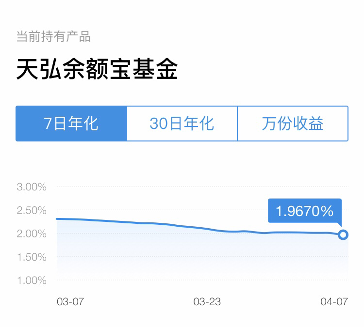 【视频】宝宝还能吸金吗?余额宝首次