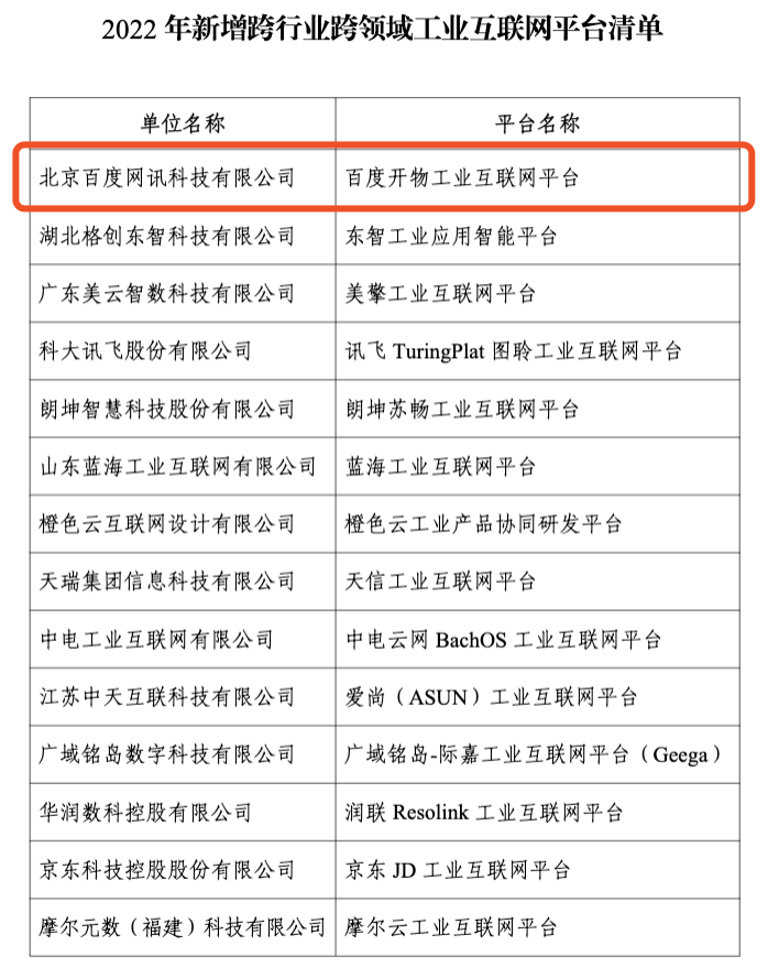 百度智能云开物入选 “双跨”国家队,“云智一体” 助力制造业由大到强