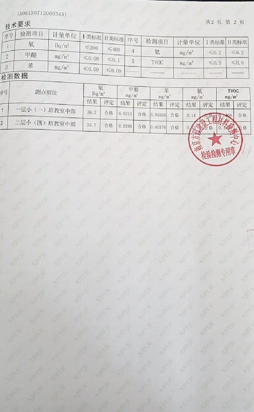 【视频】快开学了,南京江宁这家幼儿园的环境旧版"