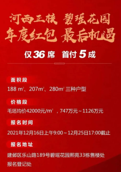 285套人才房 普通买家可以申购啦 河西碧瑶花园36套新房亮相 最小面积145平方米