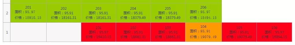 小高层一层竟还有院子送 中海云麓公馆涉嫌侵占公共绿地