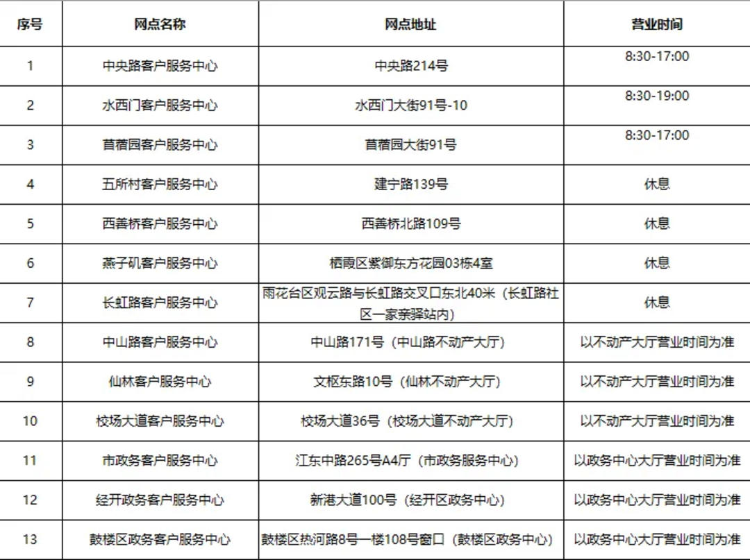 南京港华客户服务中心清明节期间营业时间调整通知
