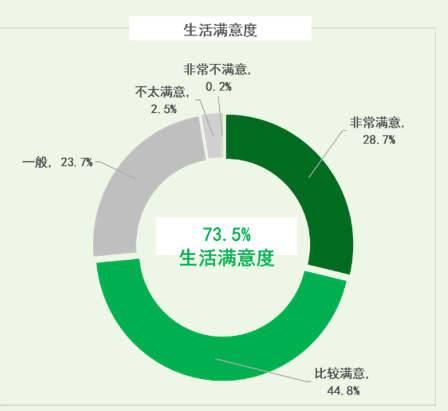 江苏省养老方式及服务需求研究报告发布