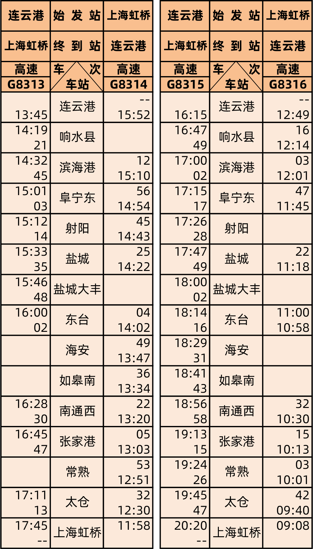 官宣 盐通高铁12月30日开通运营 12月29日15时起售票 附列车时刻表