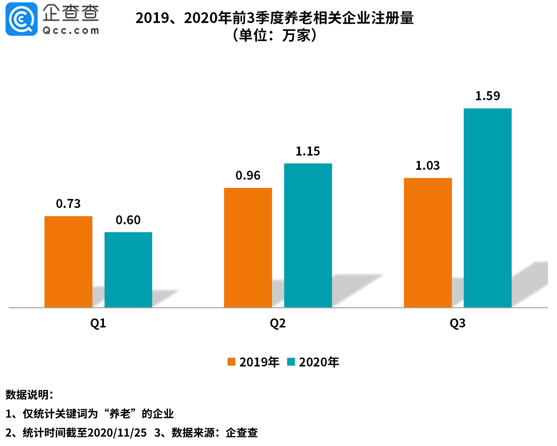 中国人口老龄化发展趋势预测研究报告