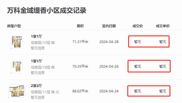南京二手房不顯示成交價了 多個平臺成交信息“暫無價格”