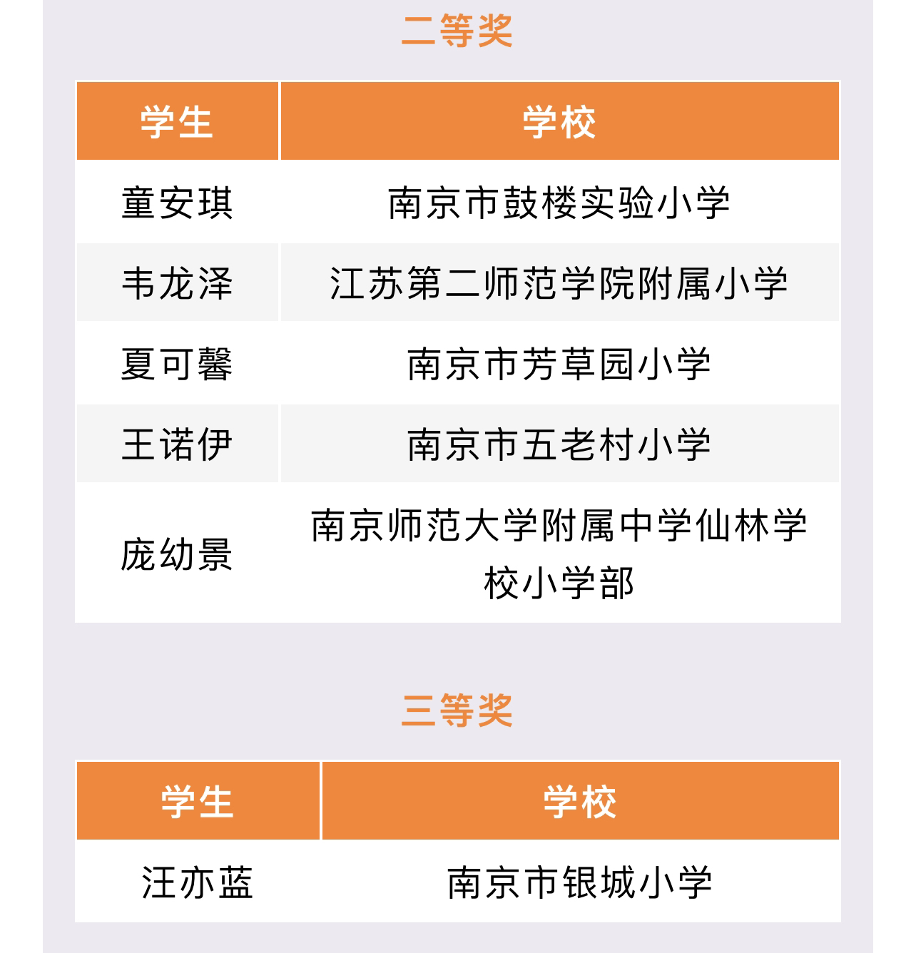 南京网络教育有声读物,怎样写网络小说,盗墓笔记小说下载