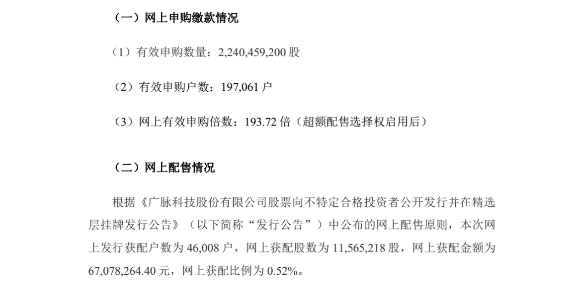 北交所官宣后首批精选层打新结果出炉