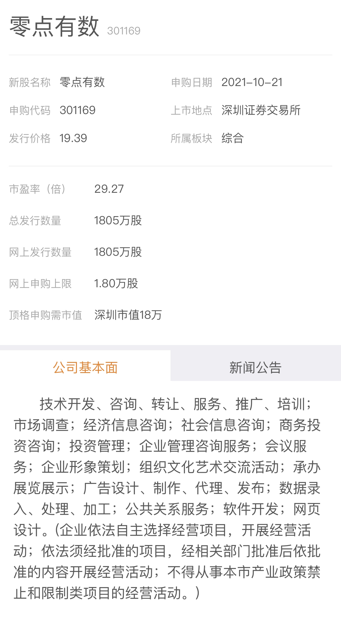 大盘指数依然不温不火  个股活跃度明显高于上周