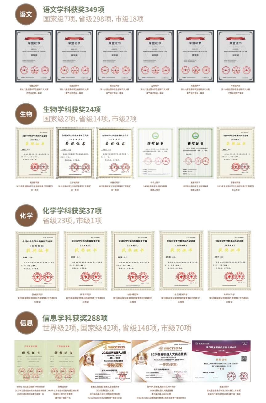 获奖.png