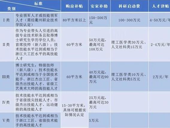 
                        4:3图片