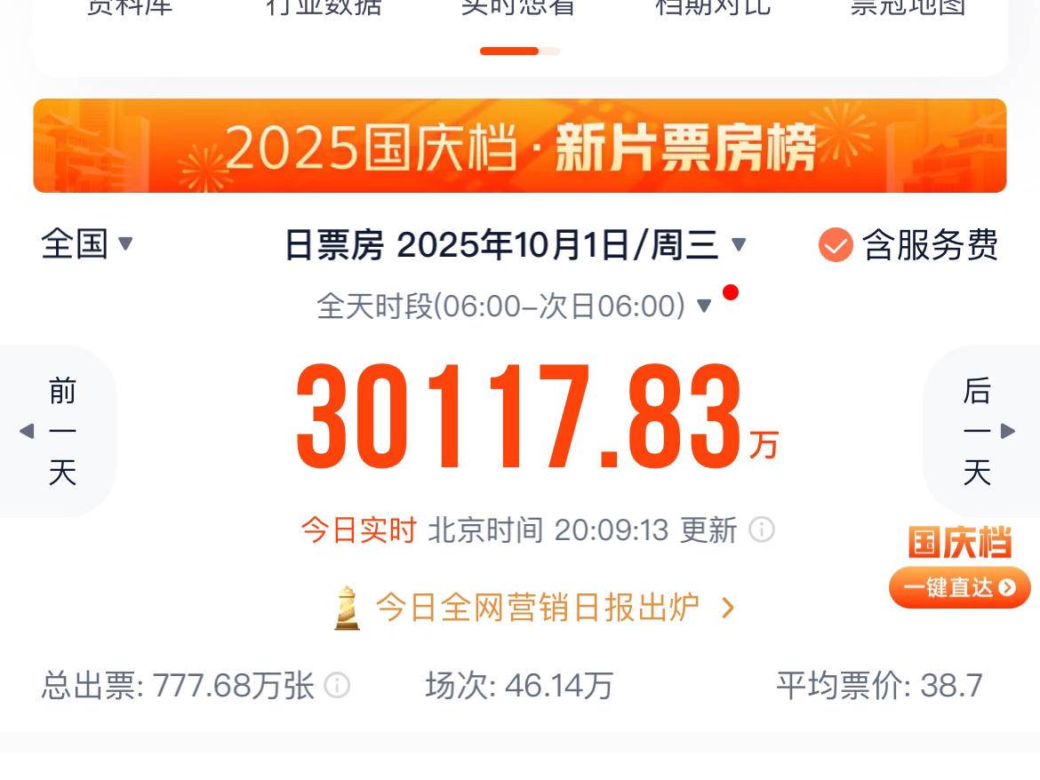 
                        4:3图片