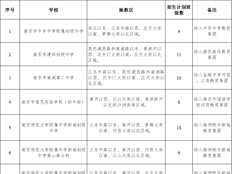 
                        4:3图片