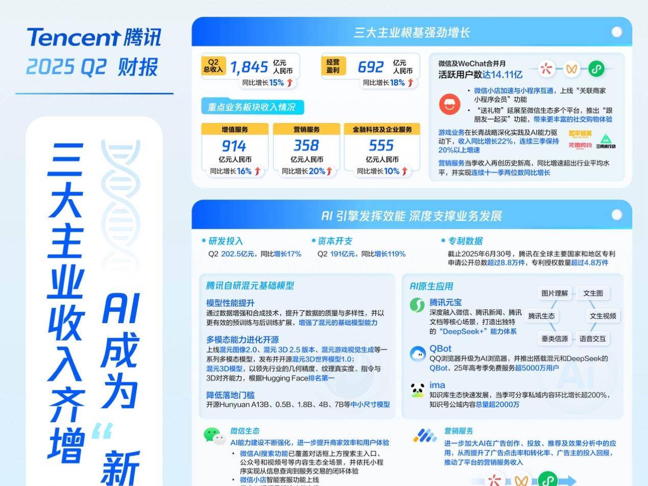 
                        4:3图片