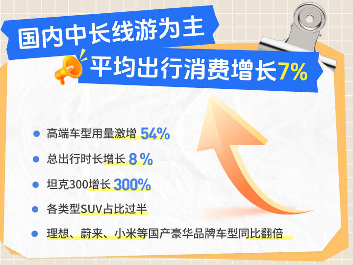 
                        4:3图片