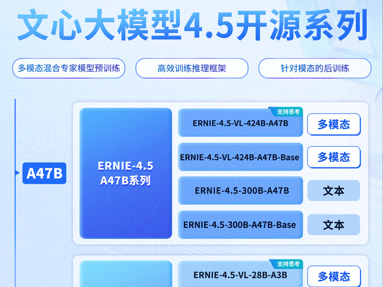 
                        4:3图片