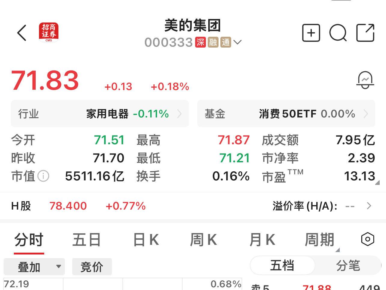 
                        4:3图片