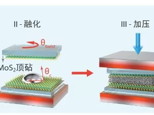 
                        4:3图片