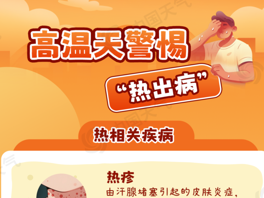 
                        4:3图片