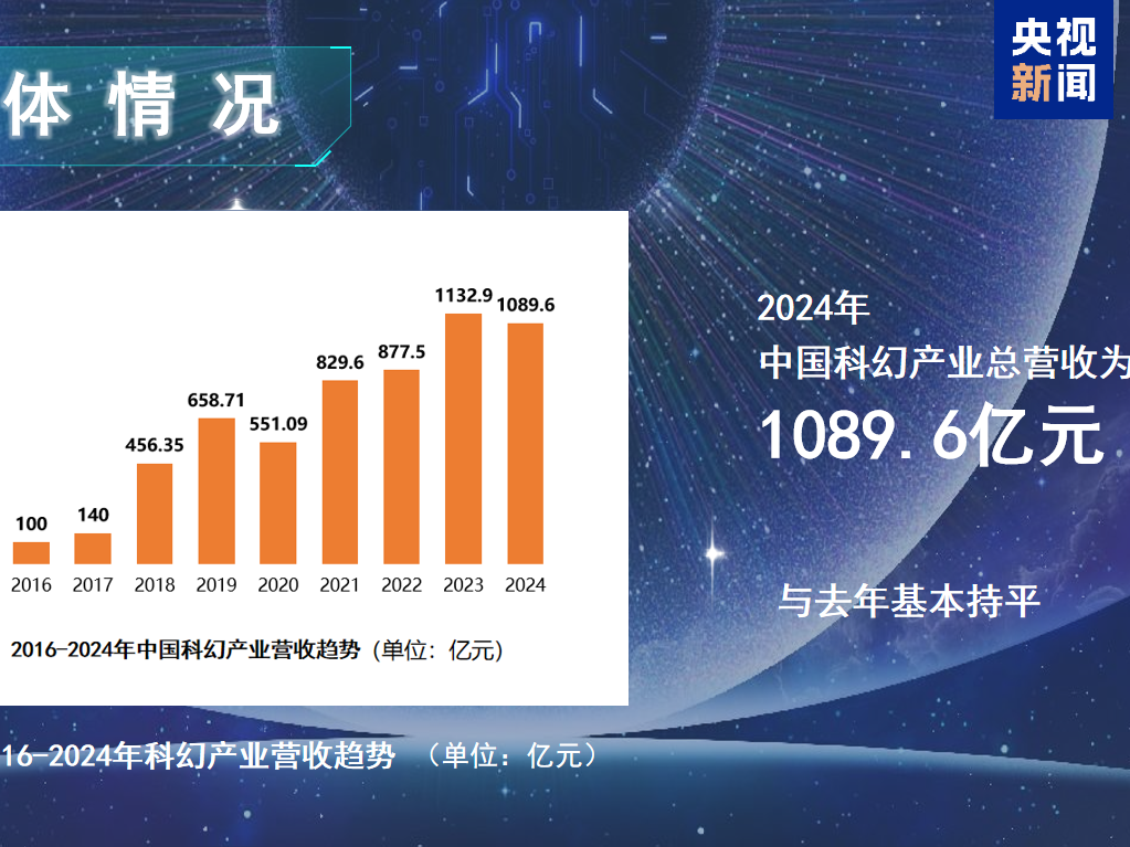 
                        4:3图片