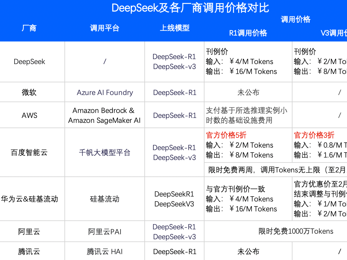 
                        4:3图片