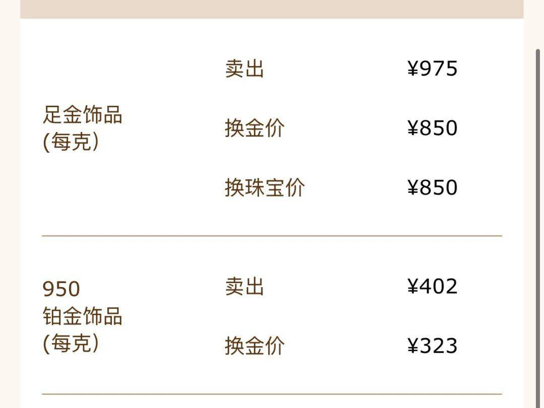 
                        4:3图片
